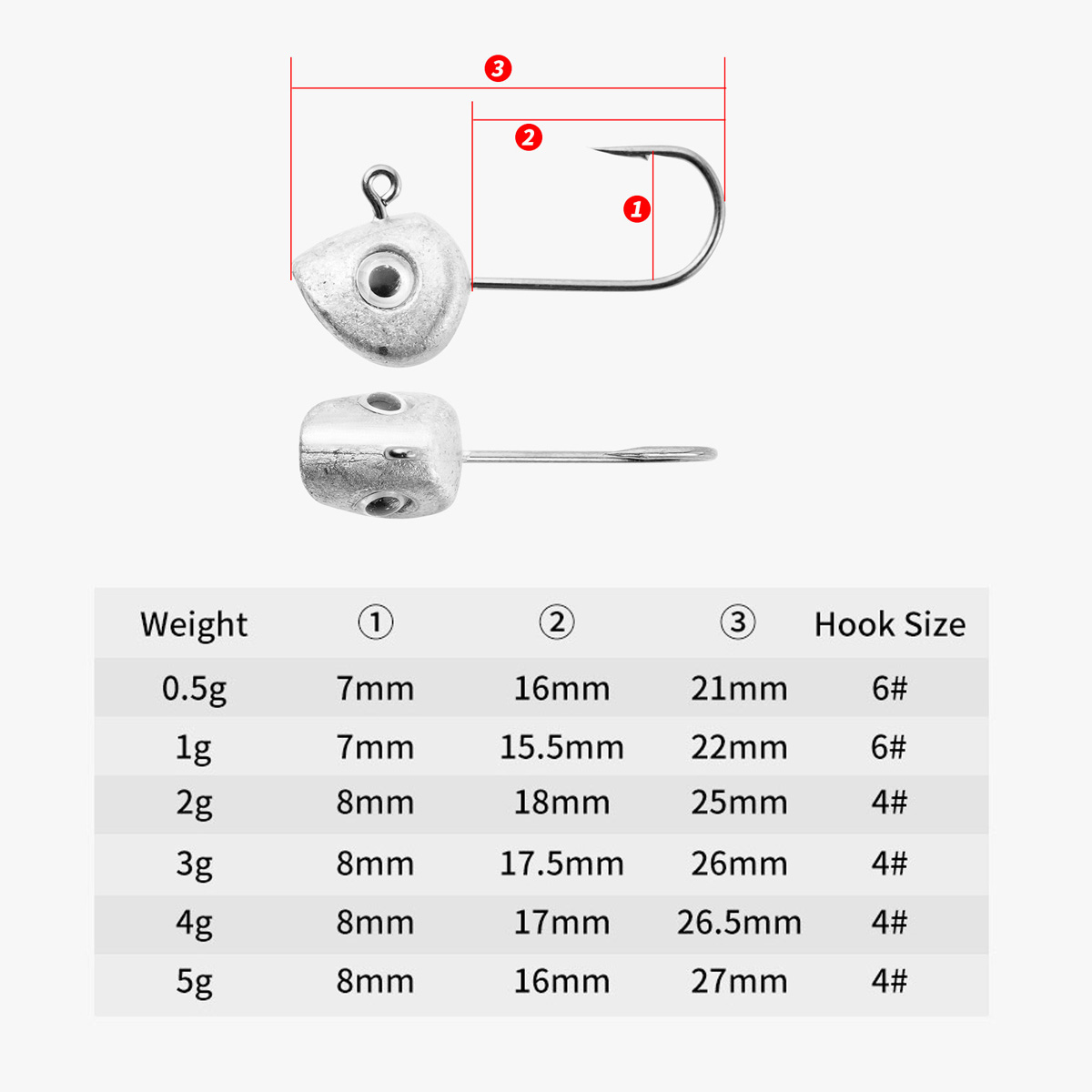 10 قطعة خطاف رأس تهزهز صغير عي - مراجعة Fishing Hook Offset وسعره