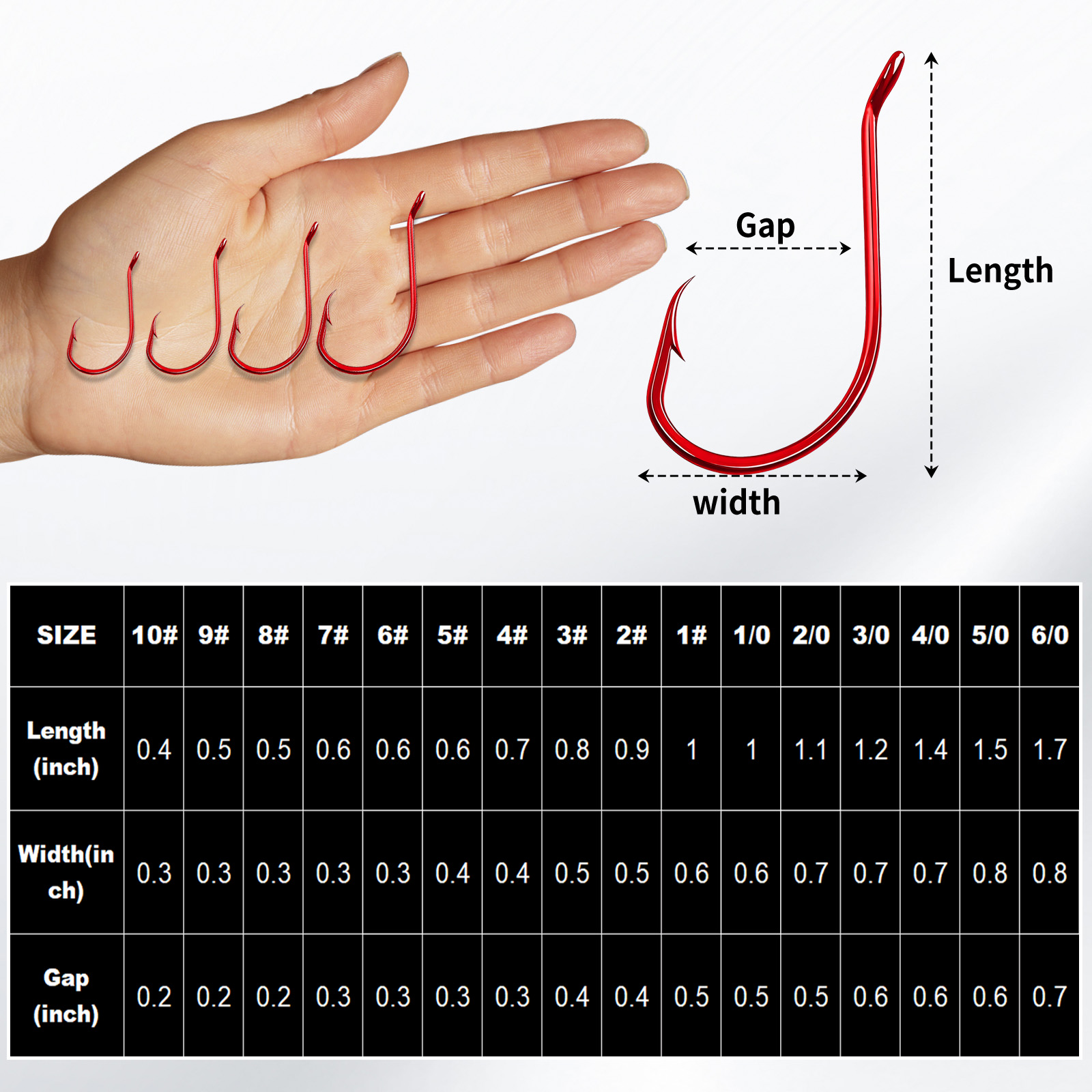 9 كجم 100 قطعة خطاف الأخطبوط ا - مراجعة Fishing Hook Circle وسعره