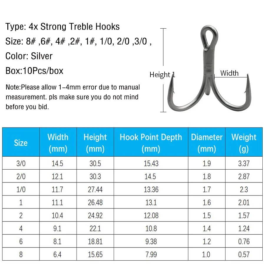 خطافات صيد ثلاثية من الفولاذ ع - مراجعة Fishing Hook Barbless وسعره