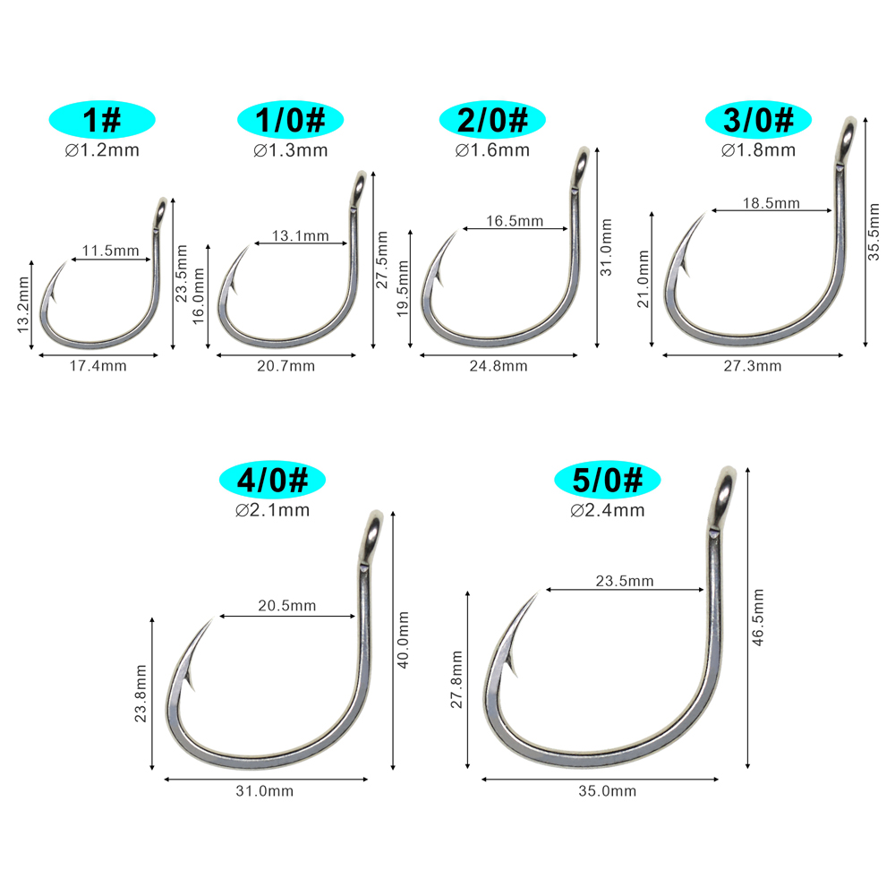 ICERIO 10 قطعة ماتي القصدير طل - مراجعة Fishing Hook Assortment وسعره