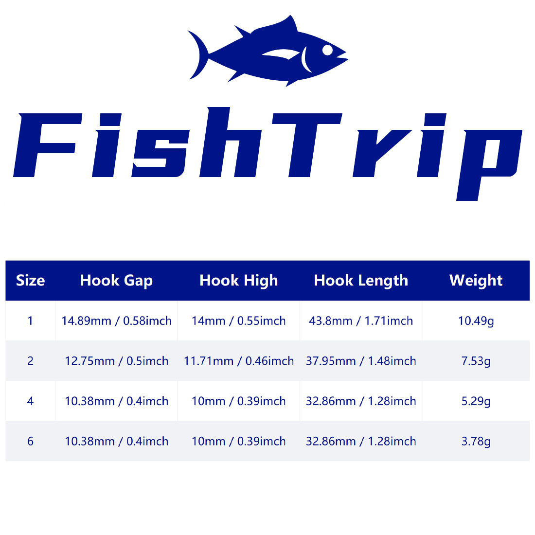10 قطع من خطاف الصيد برأس تهزه - مراجعة Fishing Hook Weedless وسعره