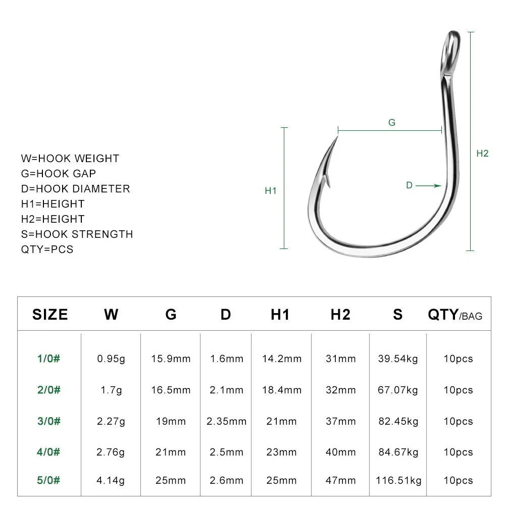 حلقة العين خطافات الصيد خطاف ا - مراجعة Fishing Hook Circle وسعره