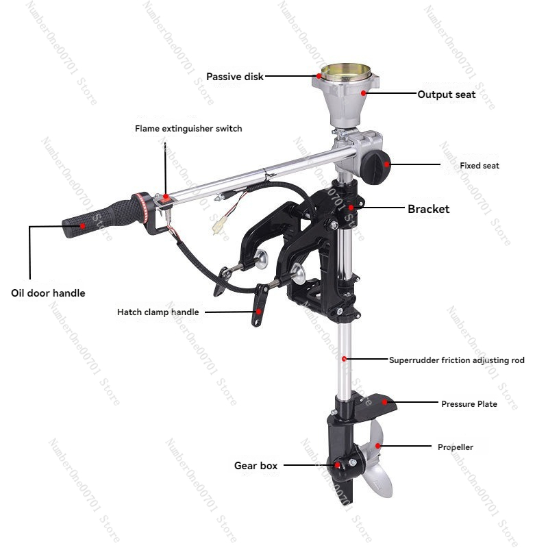مروحة محرك خارجي، حامل معدل لج - مراجعة Fishing Hook وسعره